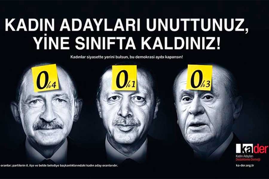 Turkey, criticism about the low number of females candidates