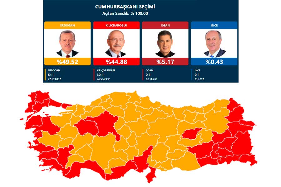 elecciones presidenciales de Turquía 2023