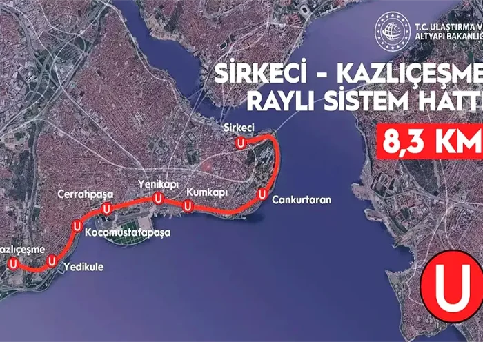 Estambul, línea de tranvía histórica