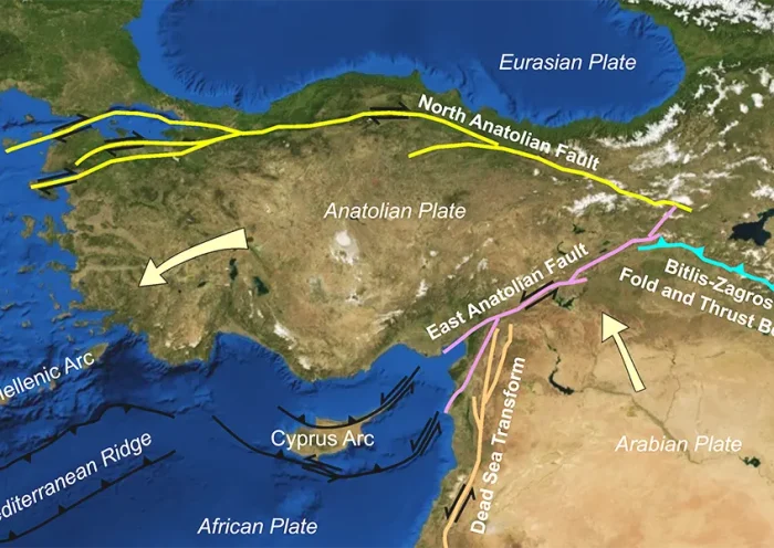 fallas tectónicas de Turquía