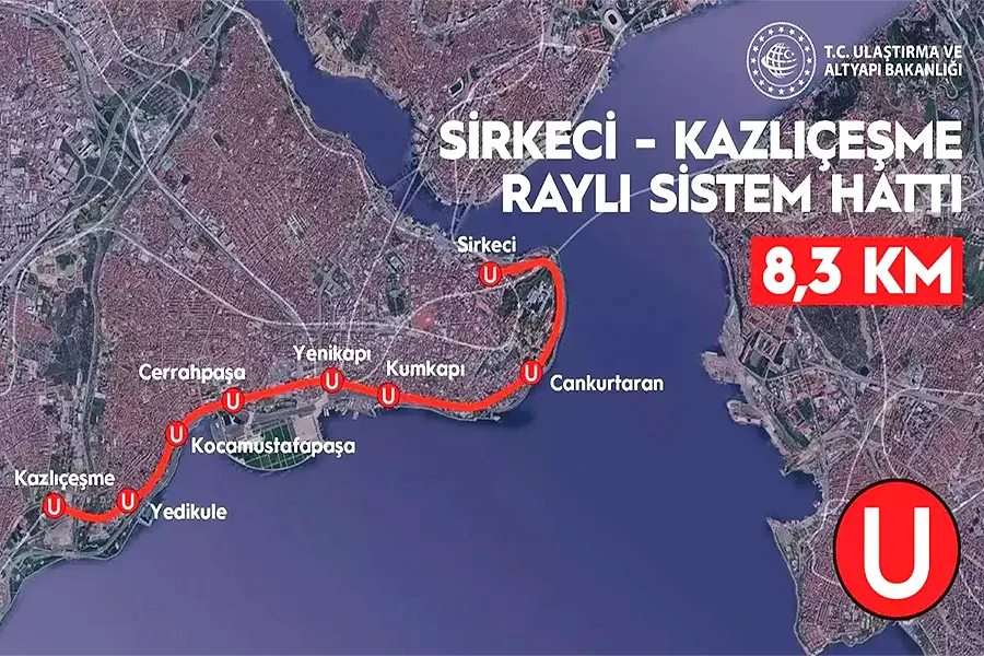 Istanbul, historical tram line