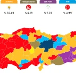 elecciones locales en Turquía de 2024
