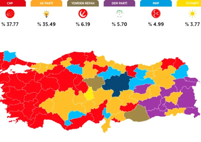 elecciones locales en Turquía de 2024