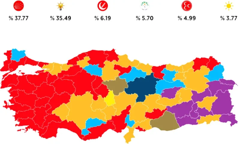 elecciones locales en Turquía de 2024