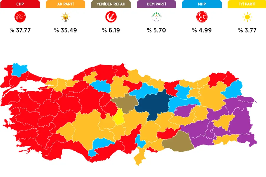 Turkey, local elections of 2024