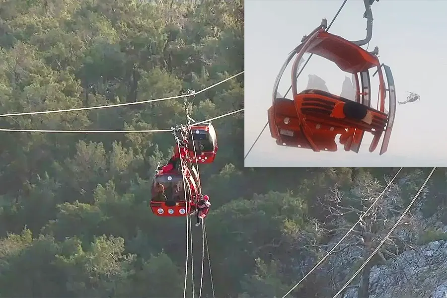 Turquía, accidente de teleférico en Antalya