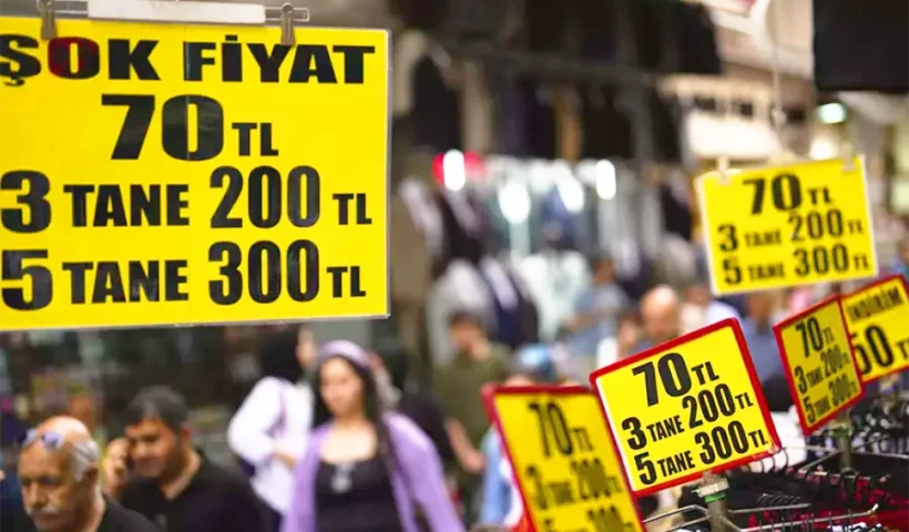 prices and inflation in Turkey