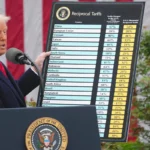aranceles de Trump