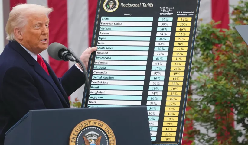 Donald Trump's tariffs