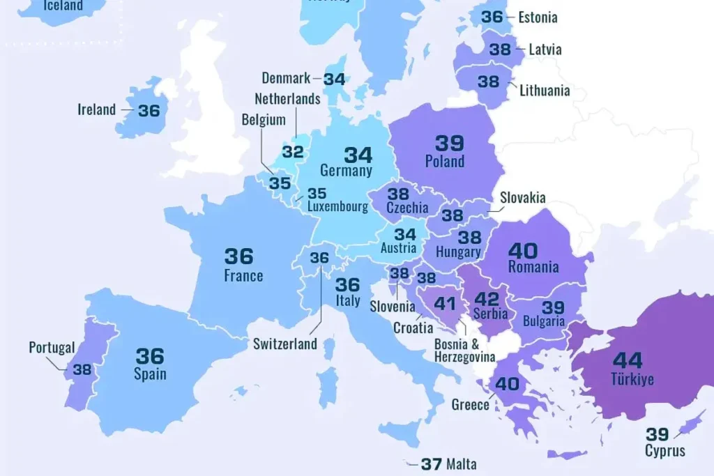 semana laboral en Europa