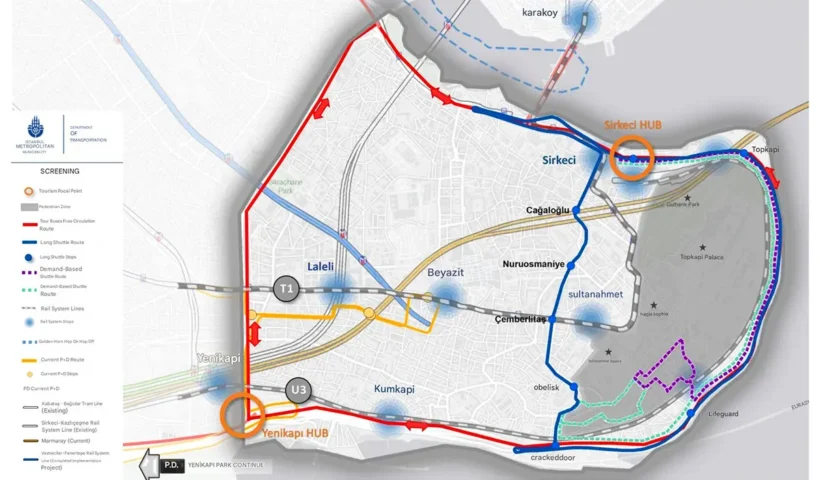 transport plan for the historic peninsula of Istanbul