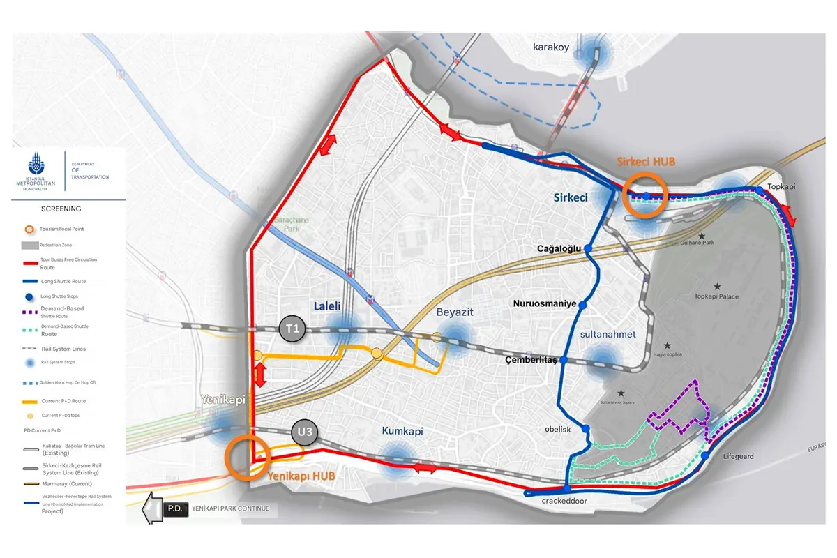 transport plan for the historic peninsula of Istanbul