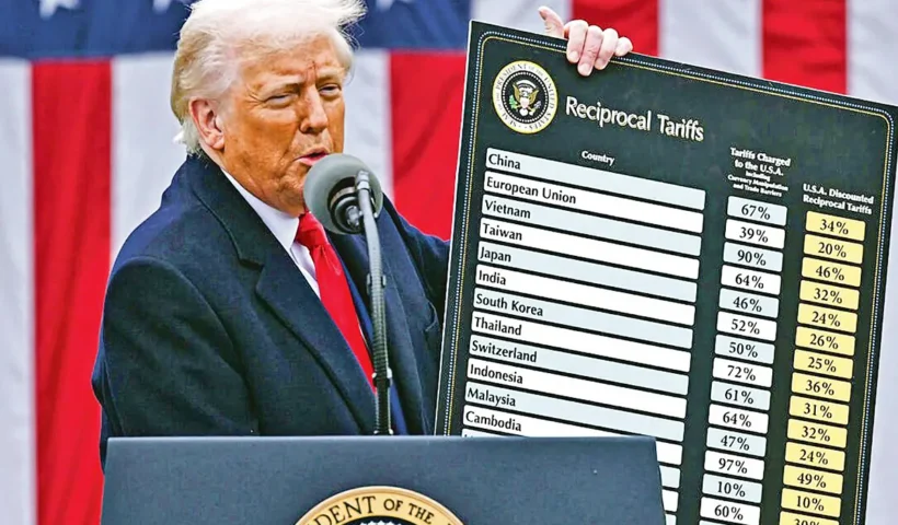 Trump's tariffs