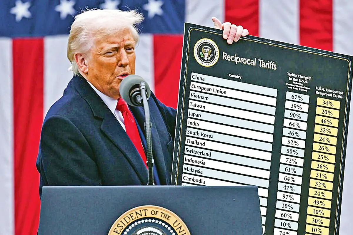 Trump's tariffs