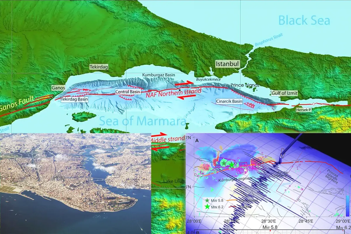 estudio sísmico sobre Estambul