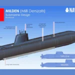 submarino turco MILDEN