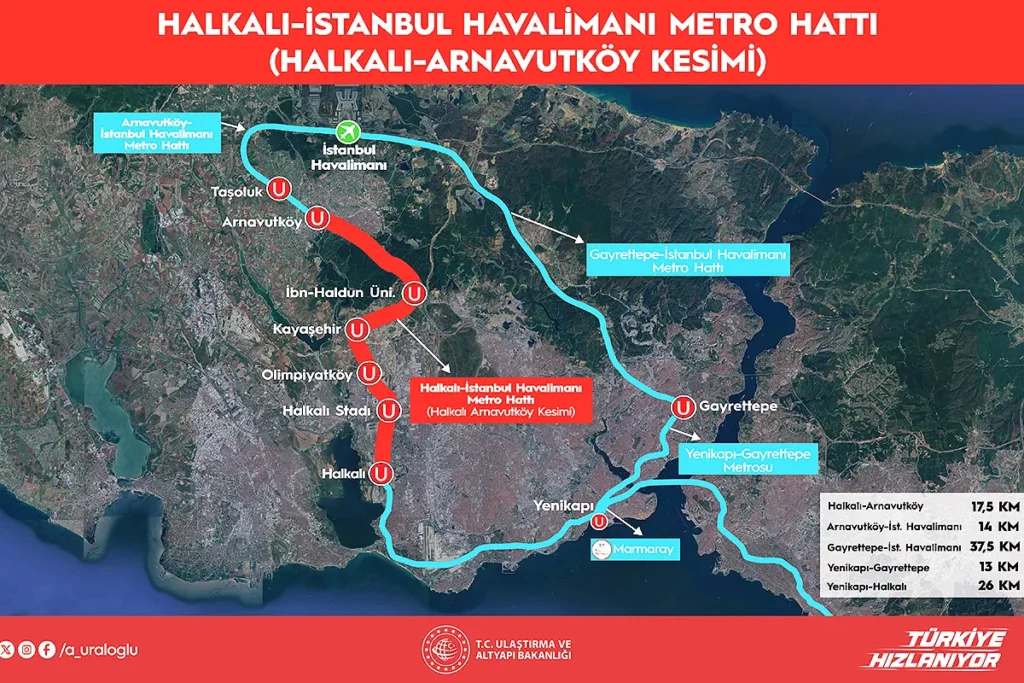 línea de metro Arnavutköy-Halkalı